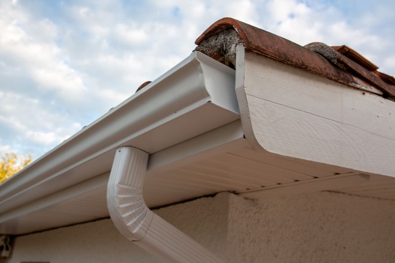 Quality Gutter Materials